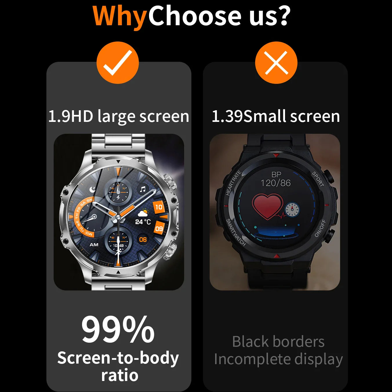 2025 New GPS LED 700MAH Sports Smartwatch Men's 1.90 "AMOLED Screen Heart Rate Blood Pressure Health Smart Watch For Huawei IOS