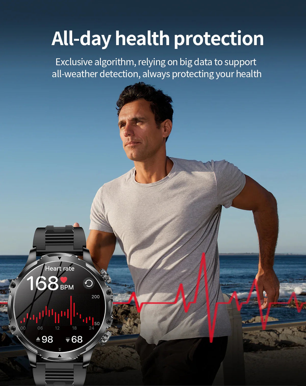 2025 New GPS LED 700MAH Sports Smartwatch Men's 1.90 "AMOLED Screen Heart Rate Blood Pressure Health Smart Watch For Huawei IOS