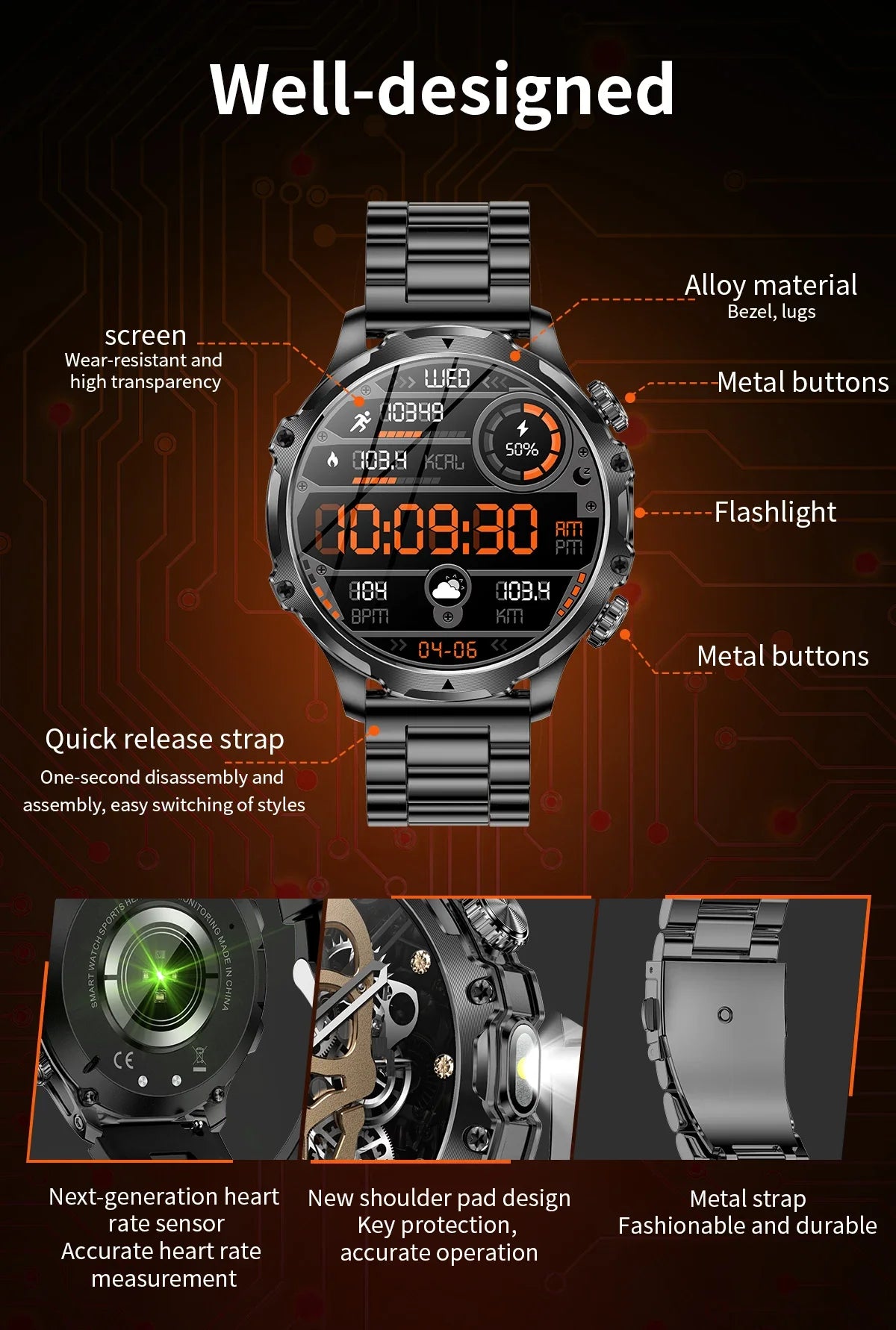 2025 New GPS LED 700MAH Sports Smartwatch Men's 1.90 "AMOLED Screen Heart Rate Blood Pressure Health Smart Watch For Huawei IOS