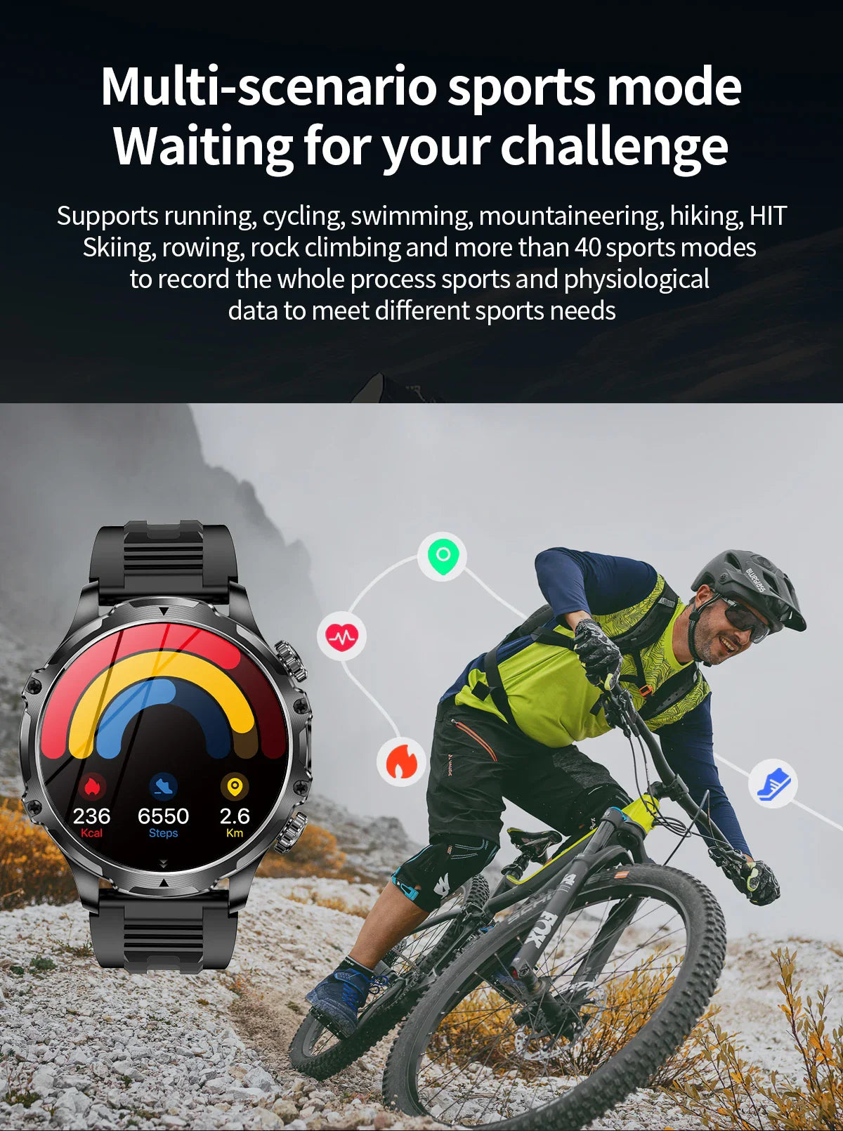 2025 New GPS LED 700MAH Sports Smartwatch Men's 1.90 "AMOLED Screen Heart Rate Blood Pressure Health Smart Watch For Huawei IOS