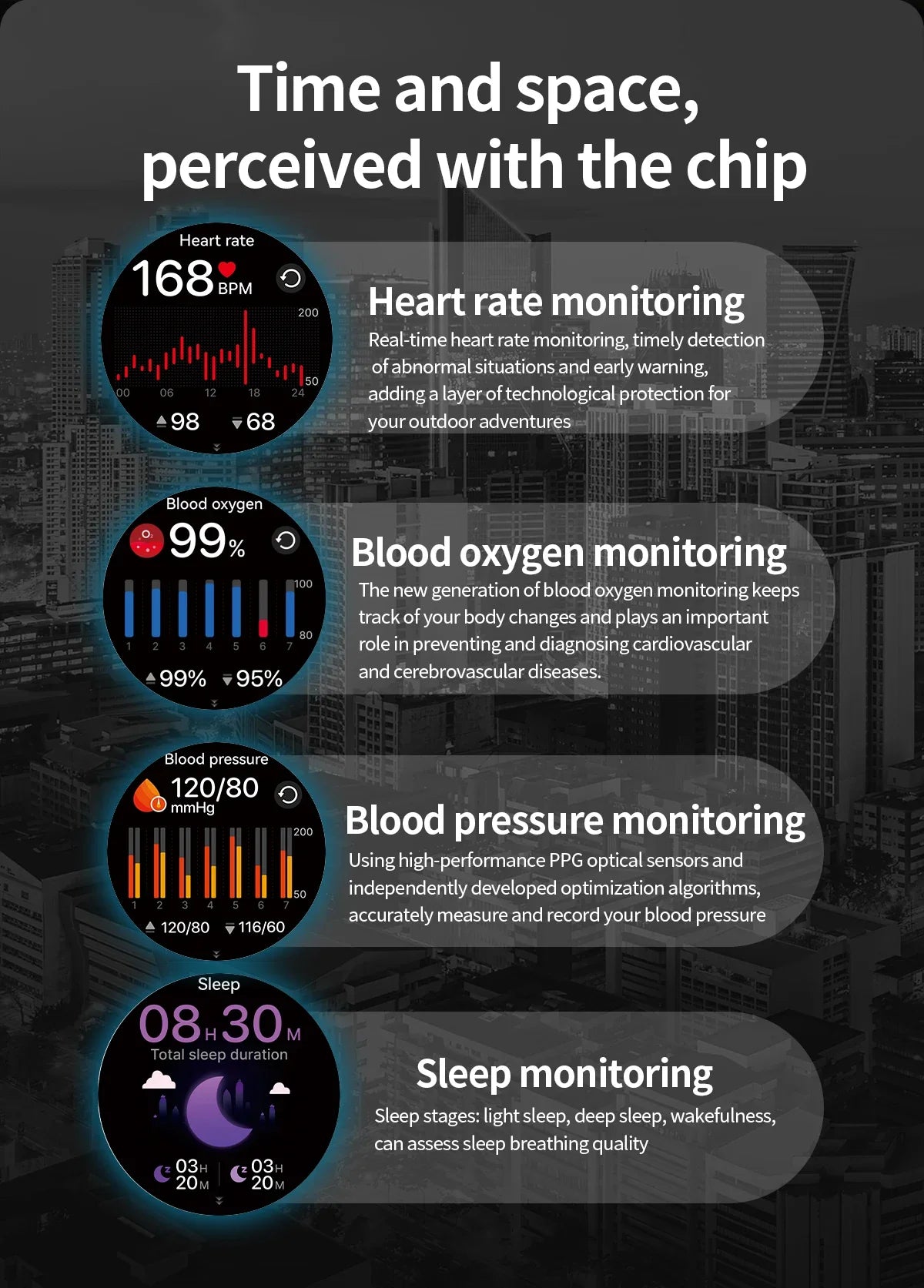 2025 New GPS LED 700MAH Sports Smartwatch Men's 1.90 "AMOLED Screen Heart Rate Blood Pressure Health Smart Watch For Huawei IOS