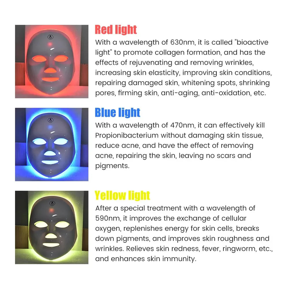 Rechargeable Facial LED Mask 7 Colors LED Photon Beauty Mask Skin Rejuvenation Home Face Lifting Whitening Beauty Device